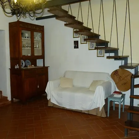 La Pinturella Acquasparta